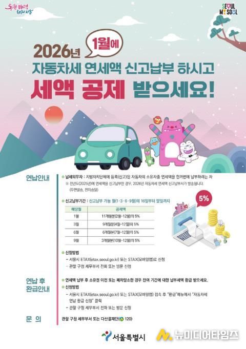 2026년 자동차세 연납 홍보물