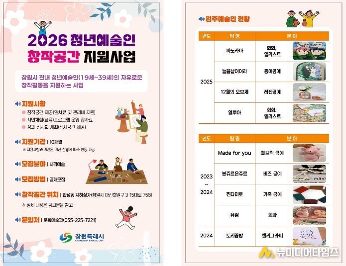 창원특례시, 청년예술인 창작공간 입주예술인 모집