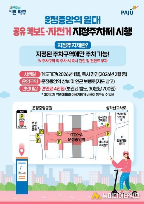 파주시, 운정중앙역 일대 공유 이동장치 ‘지정주차제’ 시행