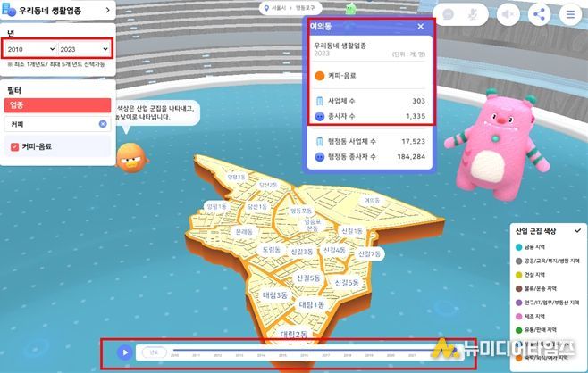 시각화 서비스 활용사례