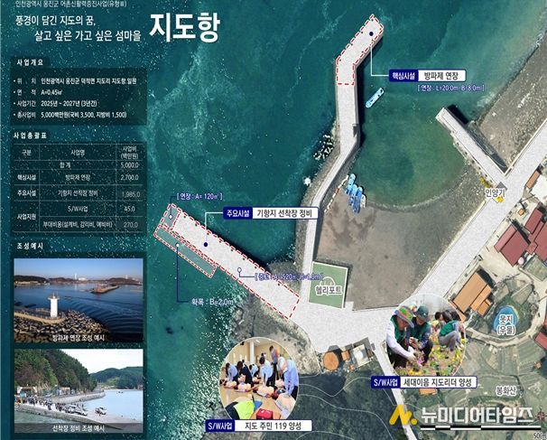 옹진군 지도항 신활력 증진