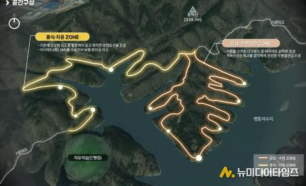 국가생태탐방로 조감도