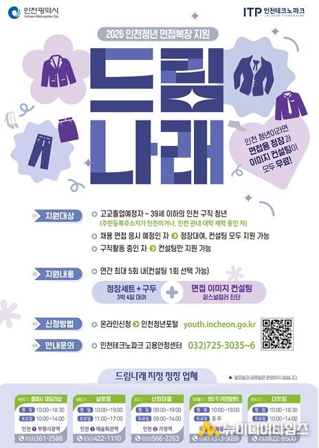 인천시 청년 면접복장 지원 대폭 확대