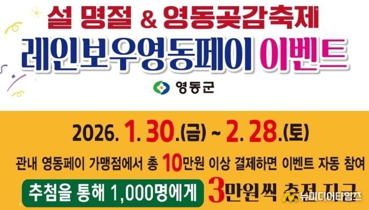 설 명절·영동곶감축제 맞아 ‘레인보우영동페이’ 이벤트