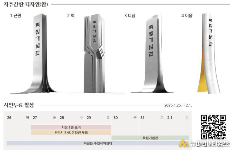 독립기념관 지주간판 디자인(안) 및 시민투표 일정.