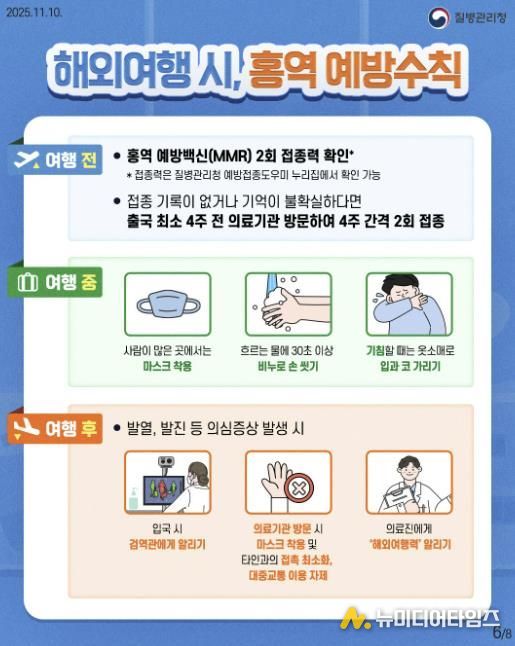 해외여행 시, 홍역 예방 수칙 안내 포스터