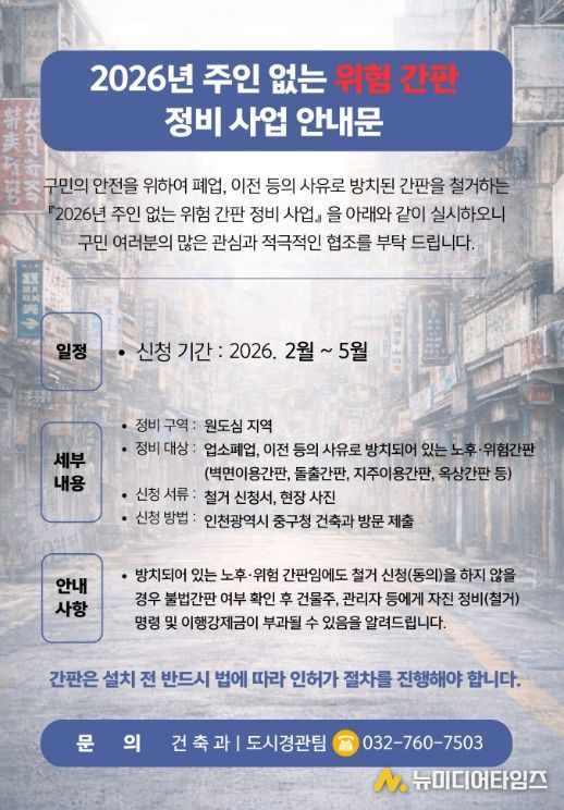 ‘노후·방치 간판 정비’로 안전한 거리 조성