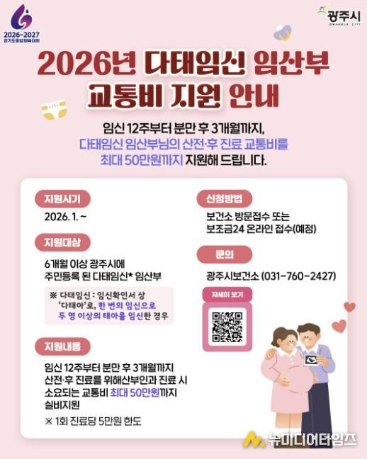 광주시, 다태임신 임산부 교통비 지원…고위험 임신 맞춤형 관리 강화