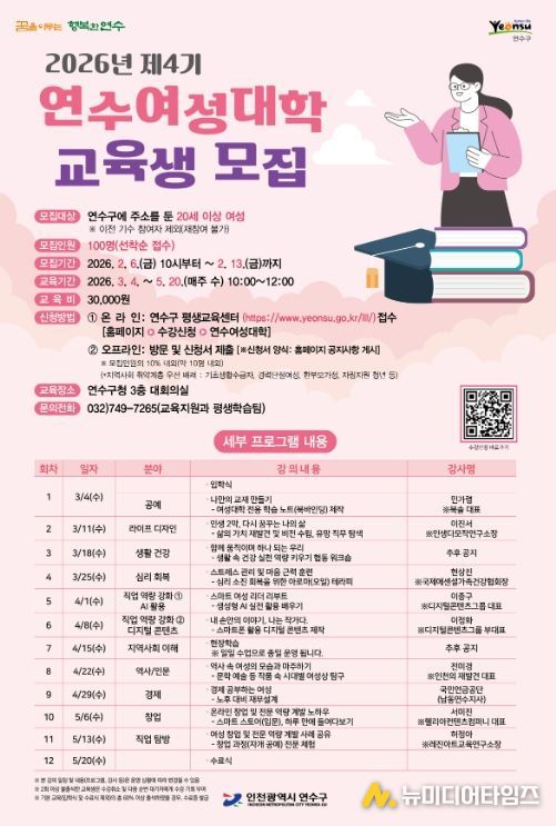 제4기 연수 여성대학 교육생 선착순 모집