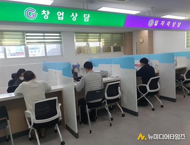 강화군 창업‧일자리센터, 현장 경험 있는 청년 창업 지원사업 참여자 모집