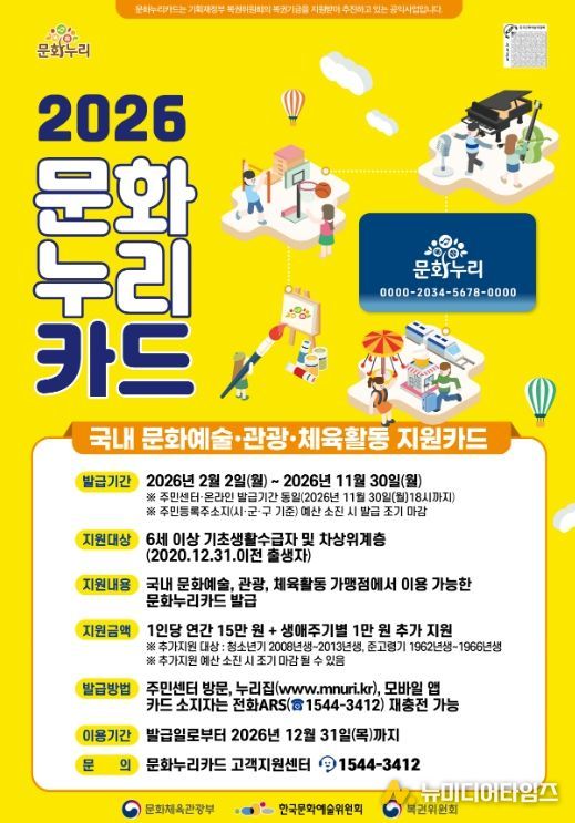 대구 동구, 2026년 문화누리카드