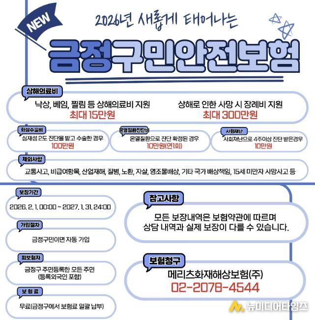 부산 금정구, 2026년 금정구민안전보험 개편 운영