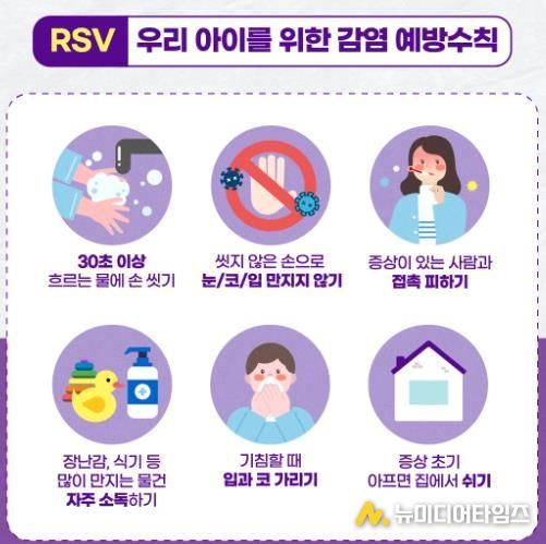 대구 중구보건소, 겨울철 영·유아 RSV 감염증 예방수칙 준수 당부