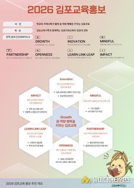 2026 김포교육홍보 포스터