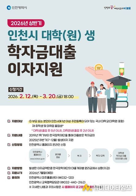 대학(원)생 학자금대출 이자 지원으로 청년 부담 완화