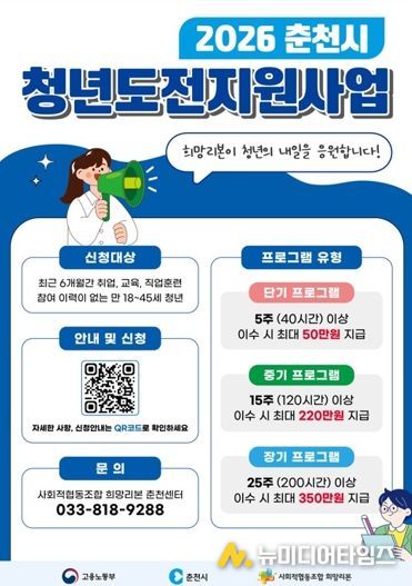 ‘춘천 청년의 내일을 응원합니다’ 청년도전지원사업 모집