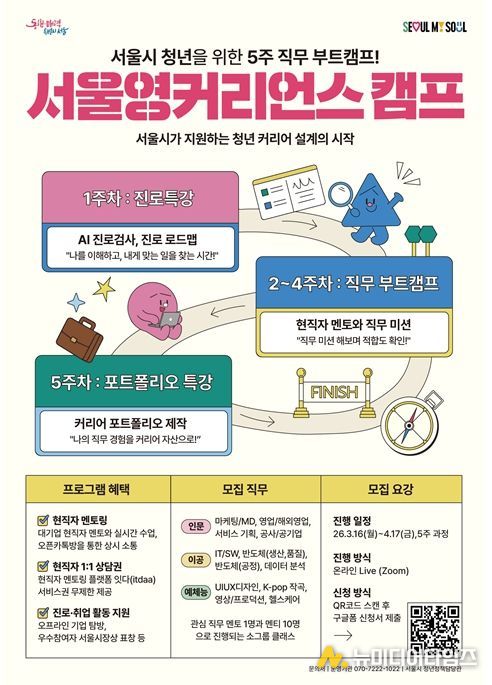 「서울영커리언스 캠프」참여자 모집 홍보 포스터