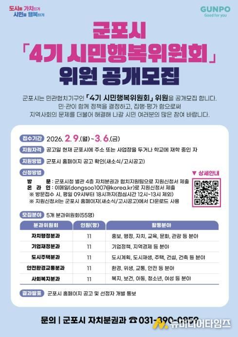 시민행복위원회모집