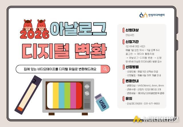 안성미디어센터, 아날로그 비디오 콘텐츠 디지털 파일 변환 사업 운영