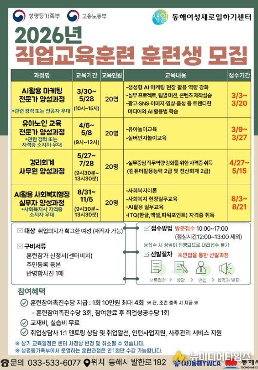 동해시, 경력보유·경력단절여성 취업 전주기 지원