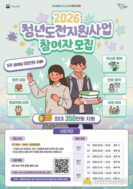 양천구, ‘2026년 청년도전지원사업’ 참여자 모집 안내문