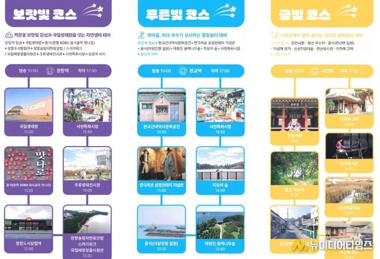 서천군, 2026년 시티투어 본격 운영