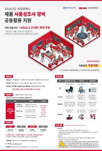 ‘사용성조사 장비·3D프린터’ 3월까지 무상 지원