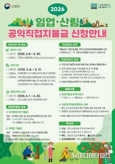 순천시, 2026년 임업‧산림 공익직접지불금 신청·접수