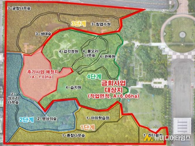 한밭수목원 서원, 도시 숲 생육환경 개선