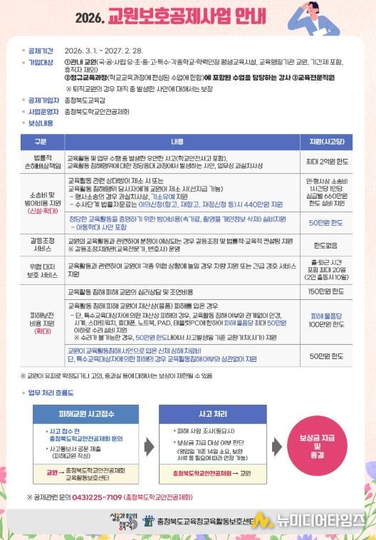 2026. 교원보호공제사업 보장 확대