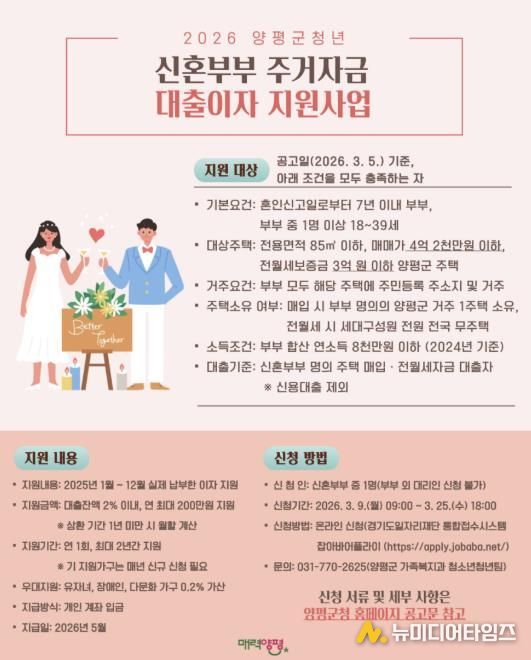 신혼부부 주거 자금 대출이자 지원사업