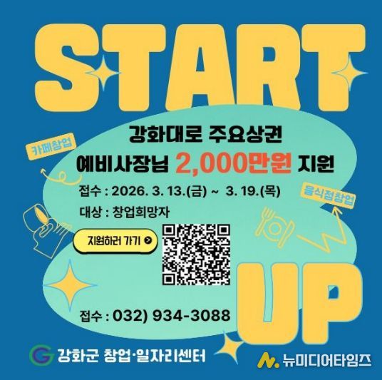 강화군 창업‧일자리센터, 최대 2천만 원 지원…강화대로 상권 활성화 창업자 모집