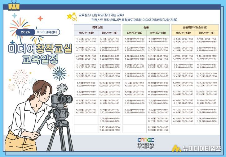 충북교육청 교육연구정보원 미디어교육센터, '미디어교육 창작교실'운영