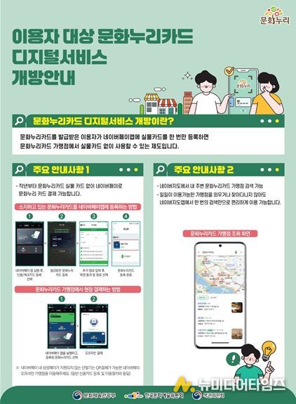 문화누리카드 디지털서비스 개방안내 웹전단