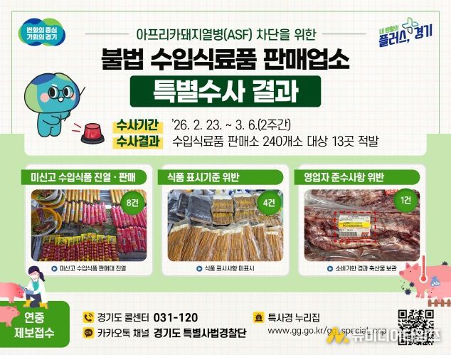 아프리카돼지열병 차단을 위한 특별수사 결과(1).jpg 바로보기그래픽보도자료_아프리카돼지열병 차단을 위한 특별수사 결과