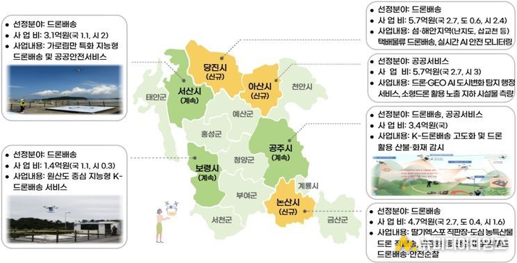 충남 드론 하늘길 더 넓어진다
