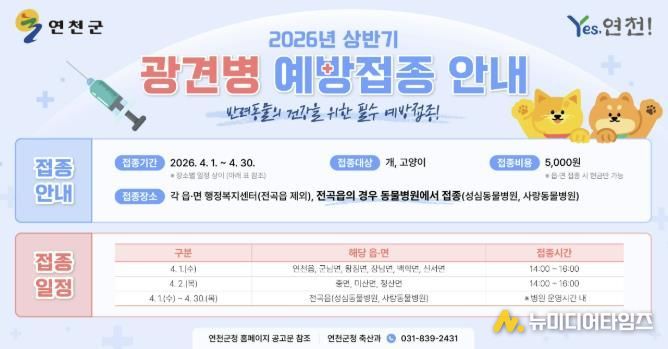 연천군, 2026년 상반기 광견병 예방접종 실시