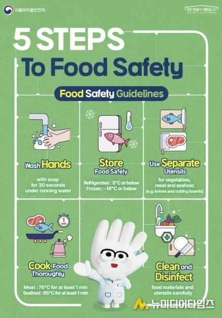식중독 예방 안내문(영어)