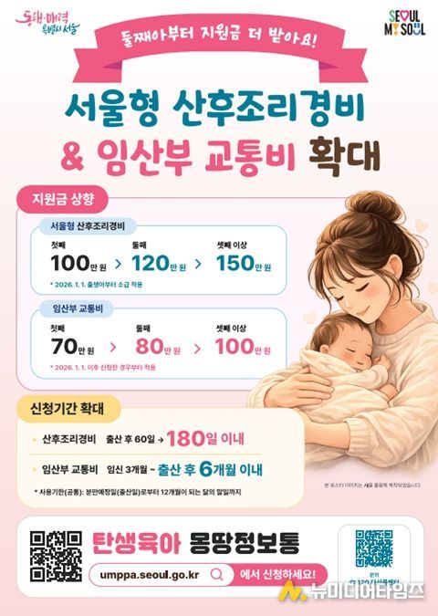 ‘서울형 산후조리경비 & 임산부 교통비 확대’ 안내문