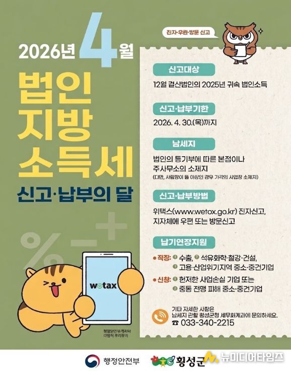 법인지방소득세 4월 30일까지 신고‧납부 당부