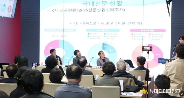 지역언론 육성과 경기도 홍보 집행 개선을 위한 지역언론 기자간담회