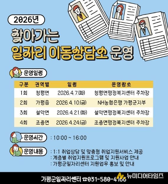 가평군, ‘찾아가는 일자리 이동상담소’ 운영