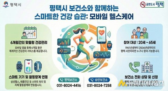 평택시, ‘보건소 모바일 헬스케어’ 본격 가동