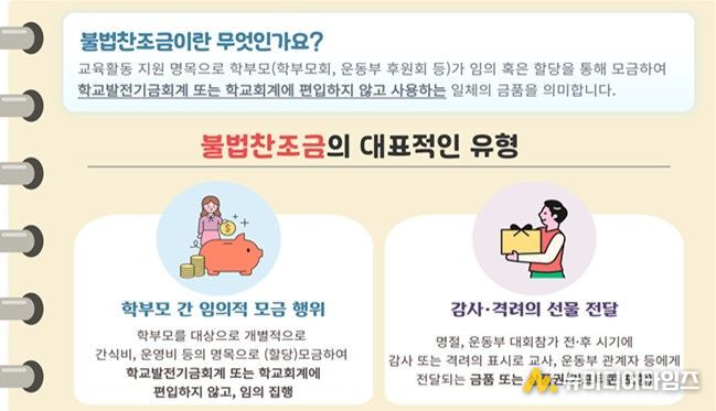 불법찬조금 안내문