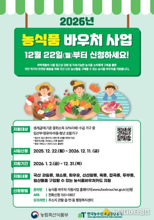취약계층 먹거리 지원 강화 농식품 바우처 사업 안내