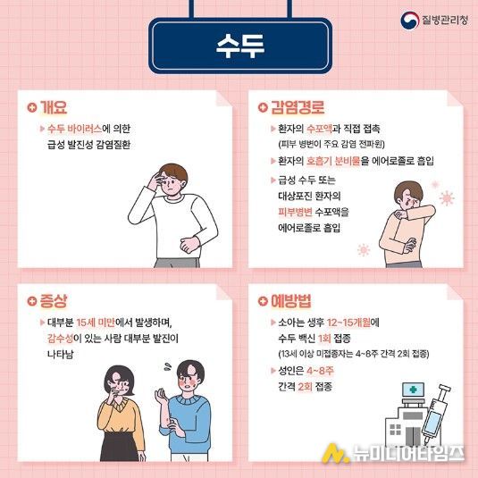 고양시 일산동구보건소, 수두 환자 증가에 따른 예방수칙 준수 당부