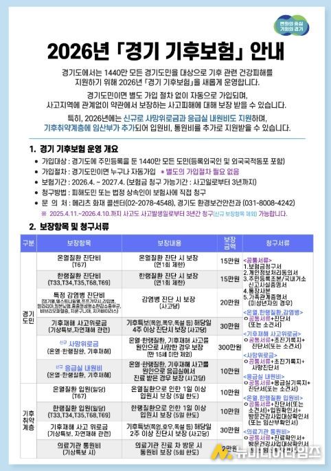 동두천시, '경기 기후보험' 신청·홍보